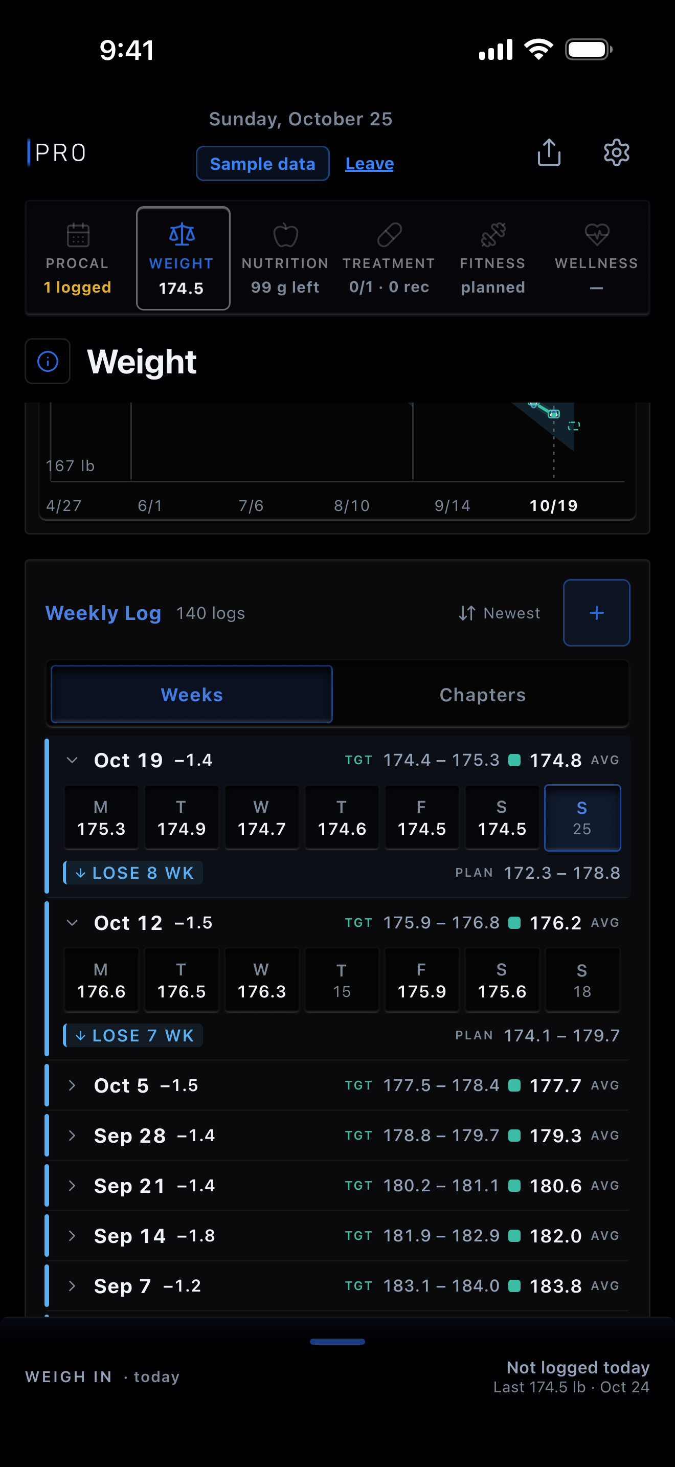 The Weekly Log with its two newest weeks open, October 19 and October 12, each with its weigh-ins, average and target range, then one line for each week back to September 7. Sample data.