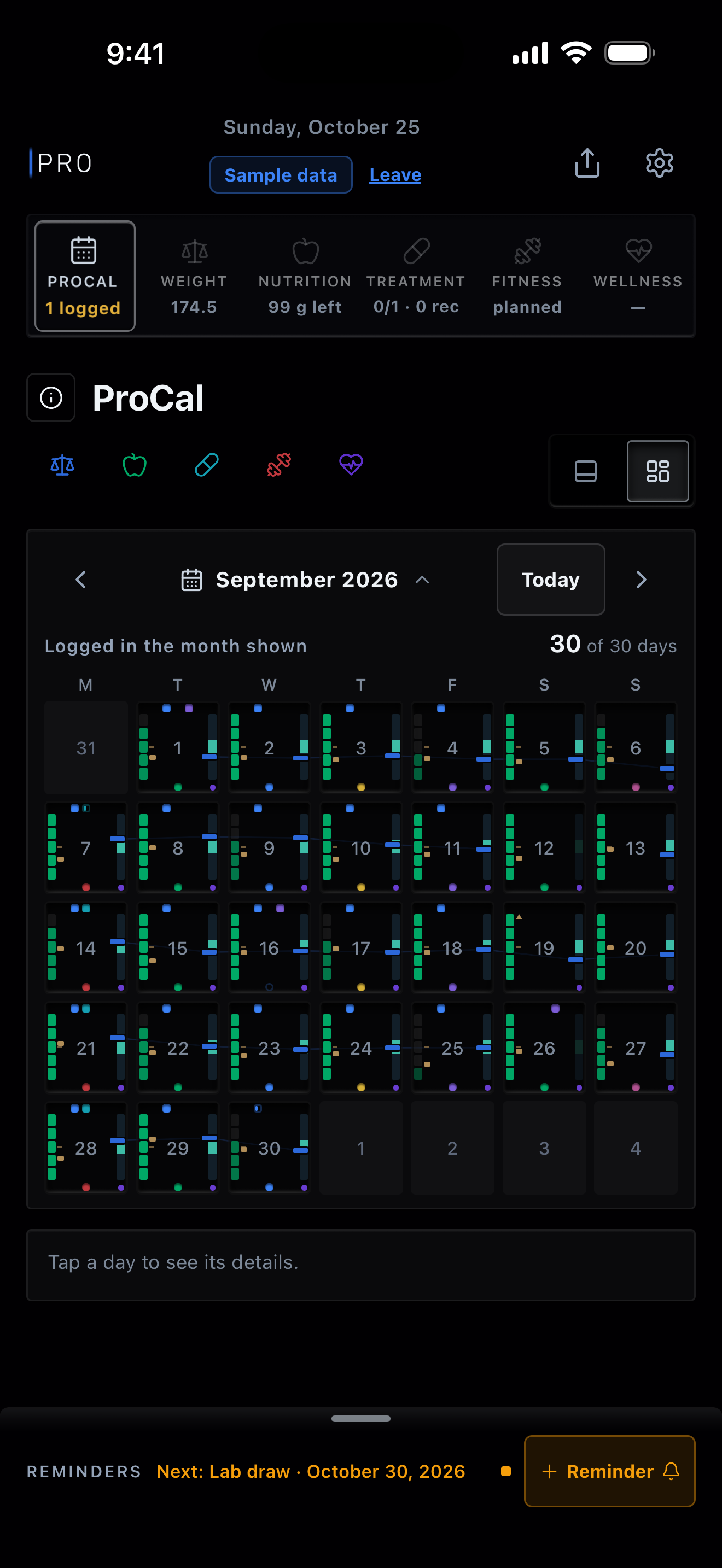 ProCal in September, in Detailed: 30 of 30 days logged, each day cell marked for the modules logged that day, with its weight bar at the right edge. Sample data.